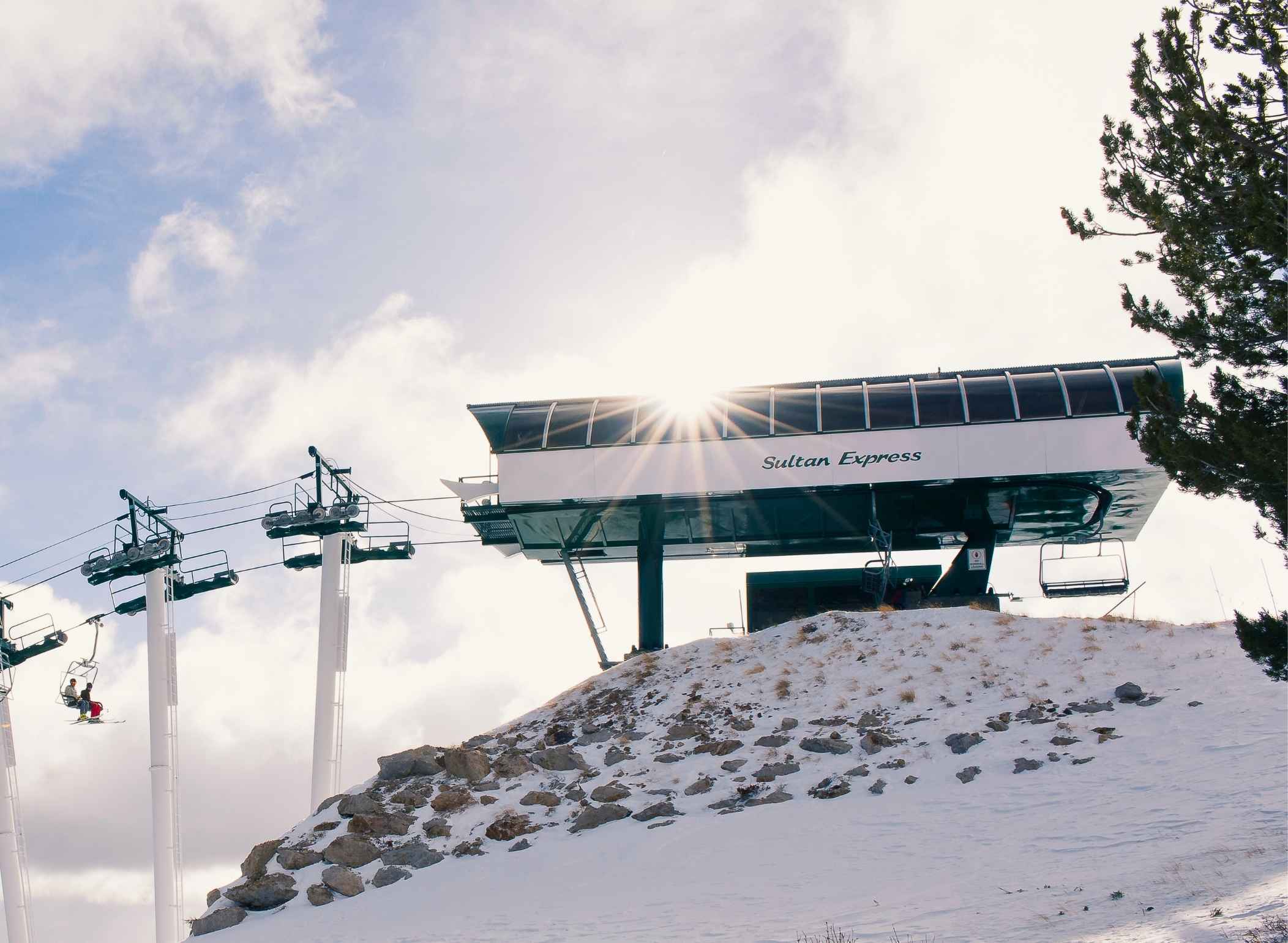 Location widget deer valley